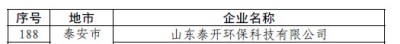 喜讯！公司荣登2024年度山东省高端品牌培育企业榜单