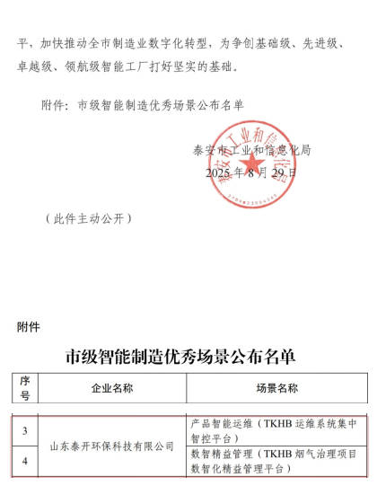 数智化转型再添硕果！公司两大项目入选市级优秀场景