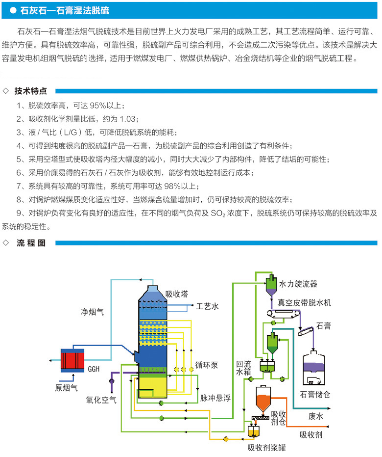 石灰石-石膏湿法脱硫-山东泰开环保科技有限公司