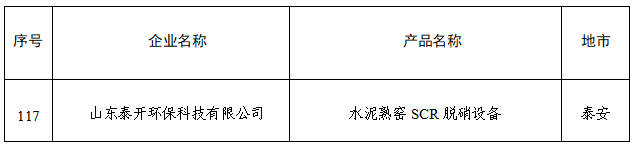 深耕细分赛道 筑牢制造优势｜山东泰开环保科技有限公司入选第十批山东省制造业单项冠军企业拟认定名单