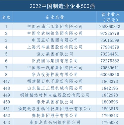 荣誉|泰开集团连续三年荣登